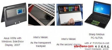 设计新知 笔记本电脑未来机型设计与触控发展的软件技术驱动